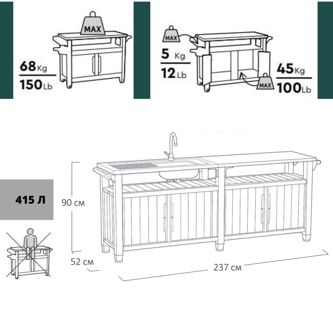 Столик для барбекю 415 Л (Unity Chef 415 L)