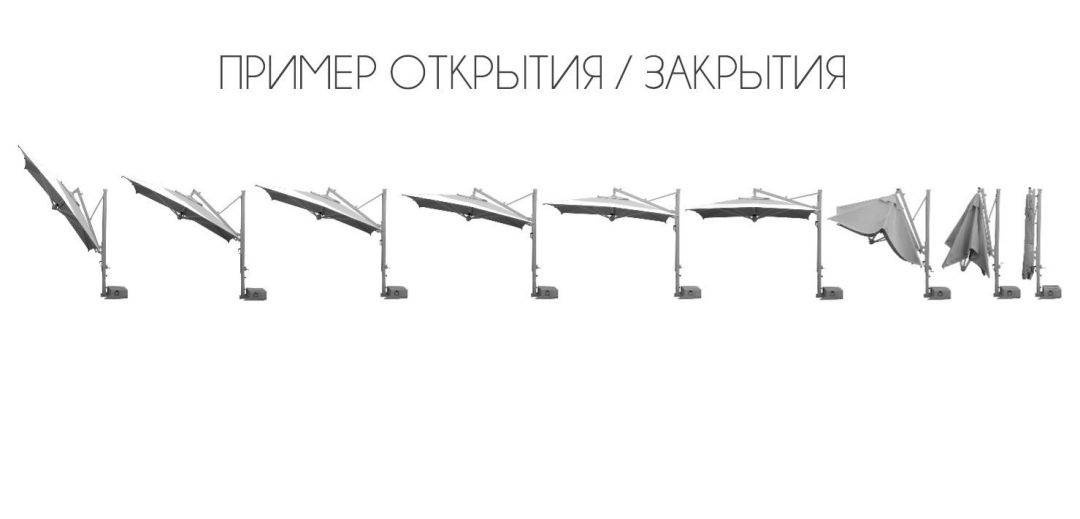 Зонт профессиональный 3х4 м Banana Plus