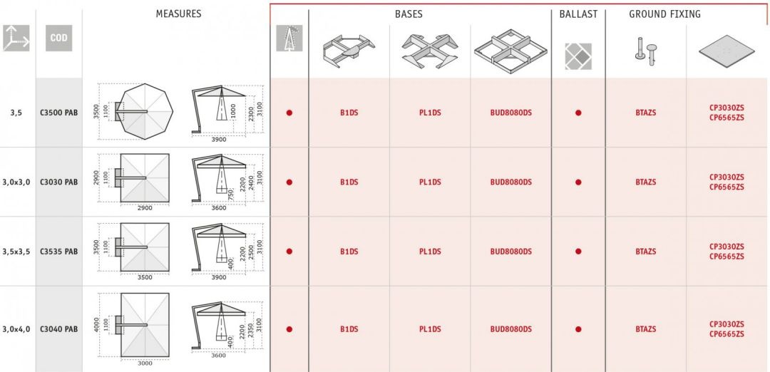 Зонт профессиональный Palladio Braccio