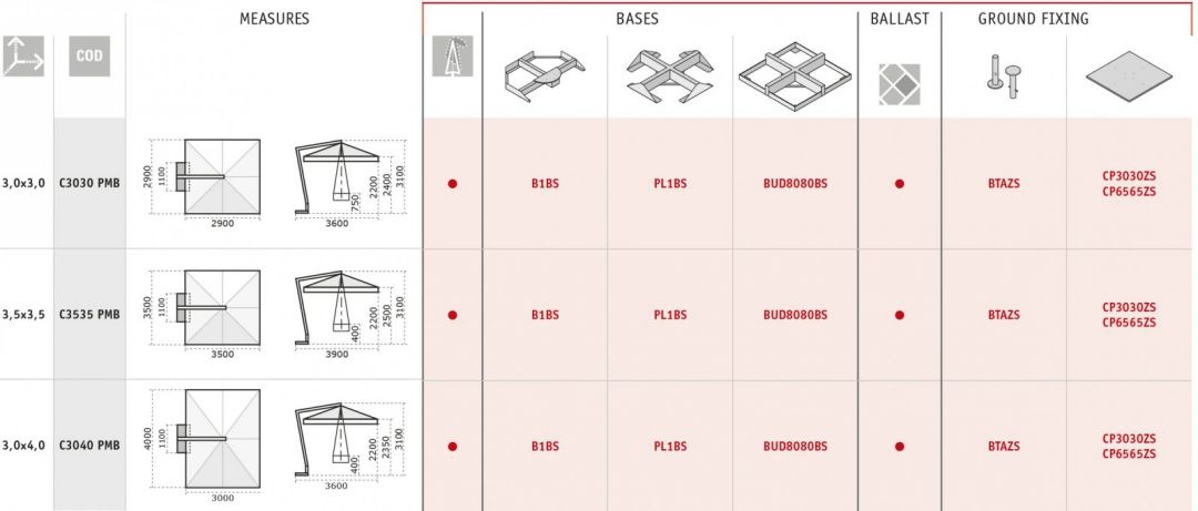 Зонт профессиональный Pompei Braccio