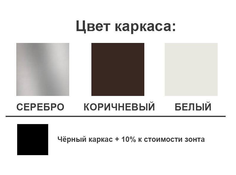 Зонт профессиональный Banana 4х4